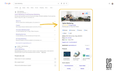 How to Get More Out of Your Google Business Profile (Without Spending a Dime)